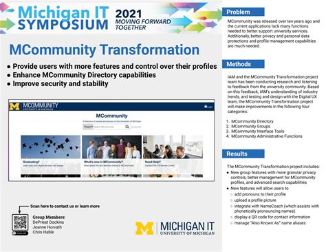 mcommunity umich|More.